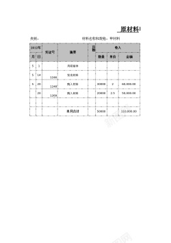 扁平式数量金额式明细账