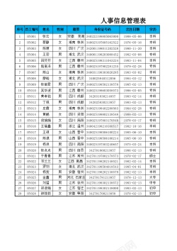 信息传递人事信息查询表
