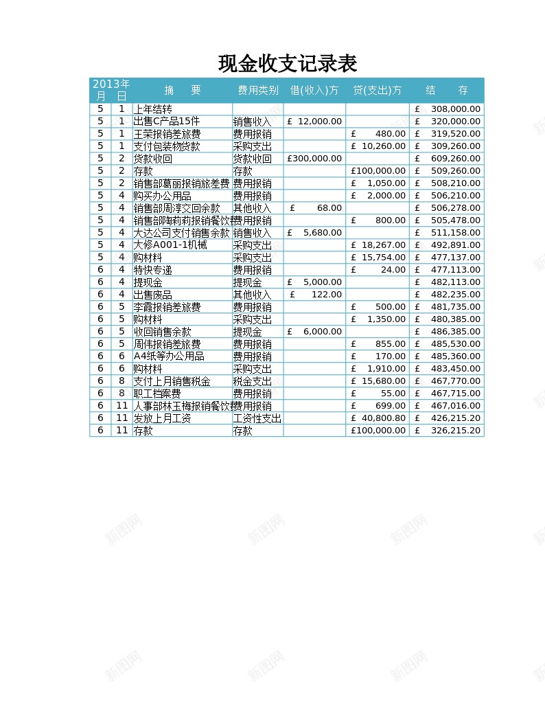 日记账管理办公Excel_88icon https://88icon.com 日记 管理 记账