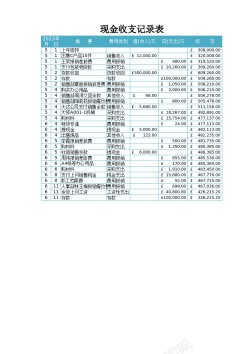 日程管理日记账管理