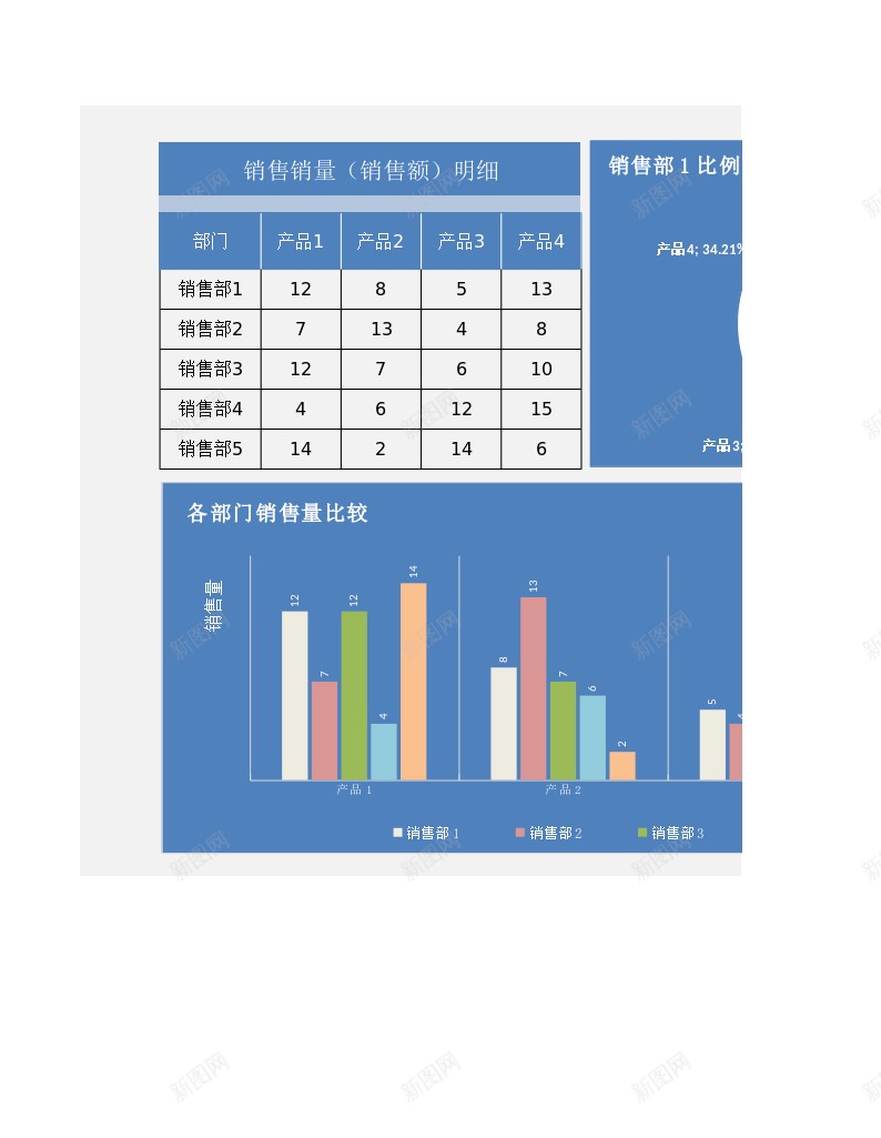 45对比分析图表模板办公Excel_88icon https://88icon.com 分析 分析图 图表 对比 模板