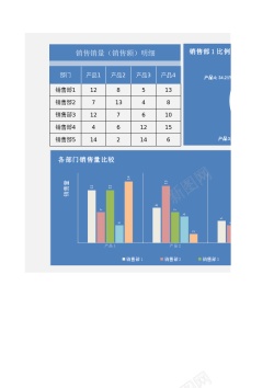 衣服背景模板45对比分析图表模板