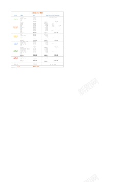 办公楼图表二胎成本计算器Excel图表模板