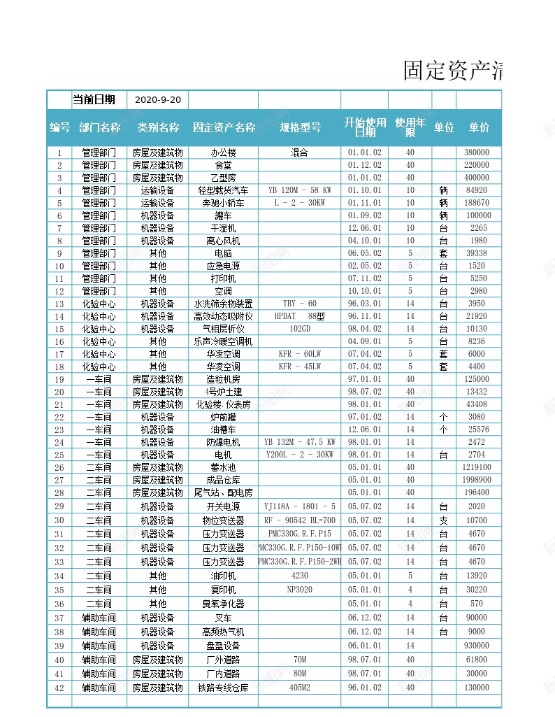 双倍余额递减法计提折旧表办公Excel_88icon https://88icon.com 余额 减法 双倍 折旧 计提 递减