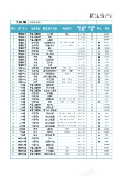 双倍返双倍余额递减法计提折旧表