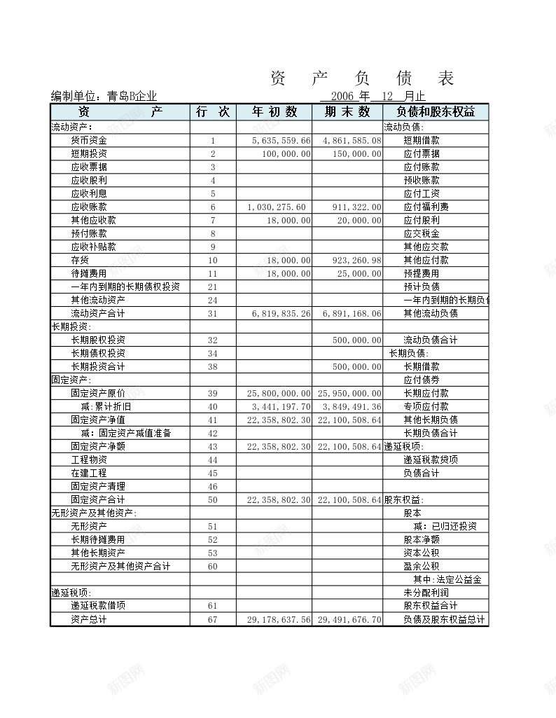 资产负债表办公Excel_88icon https://88icon.com 资产负债表