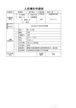 封箱人员人员增补申请表