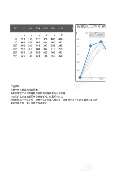 免扣背景图6多层折线图动态