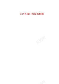 数据分析结构图公司各部门权限结构图