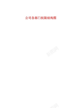 公司定制公司各部门权限结构图