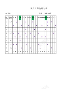 汽车拜访客户月拜访计划表