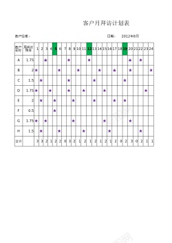 工作月总结客户月拜访计划表