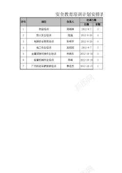 亲子教育培训安全教育培训计划安排表