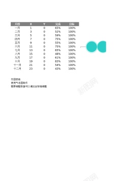 各种对话气泡设计气泡对比图