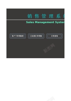 全套系统销售订单及员工工资管理系统