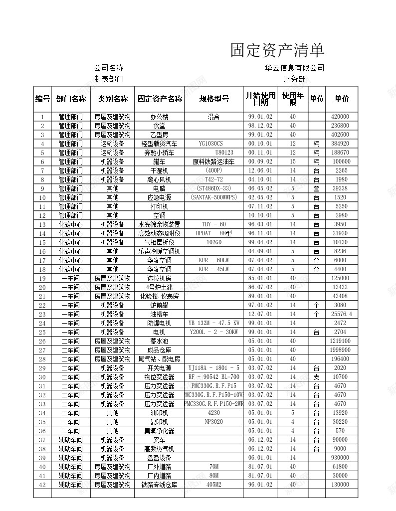 余额法计提折旧表办公Excel_88icon https://88icon.com 余额 折旧 计提