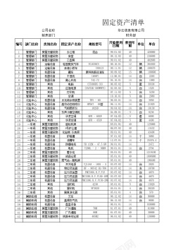 法边框余额法计提折旧表