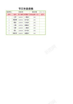 双十一节日节日补助表