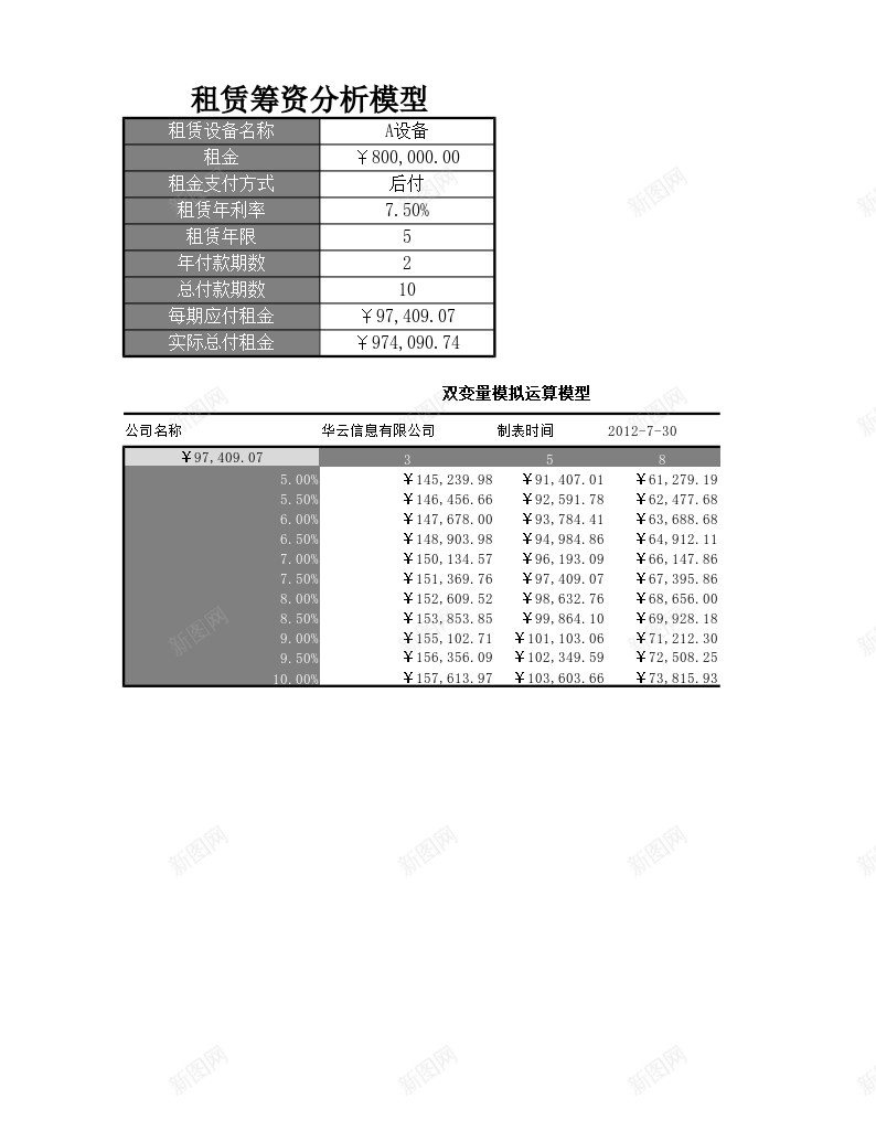 租赁筹资决策模型办公Excel_88icon https://88icon.com 决策 模型 租赁 筹资