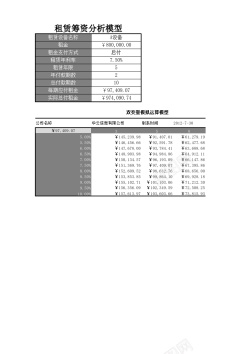 台历模型租赁筹资决策模型