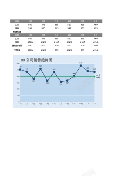 电子数据矢量素材预测数据的折线图