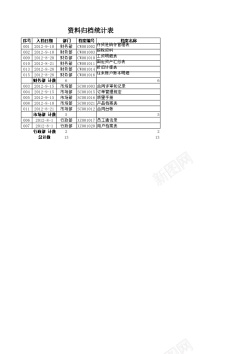 网盘文件归档的文件表