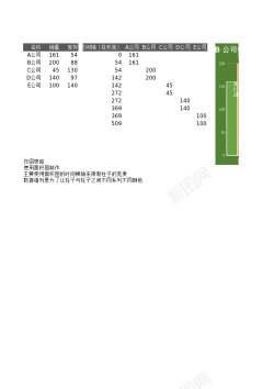 免扣背景图不等宽图表