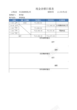 报表图表现金余额日报表