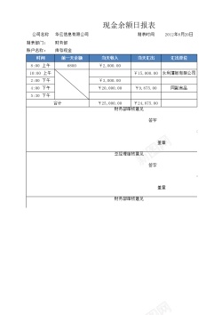 账户余额现金余额日报表