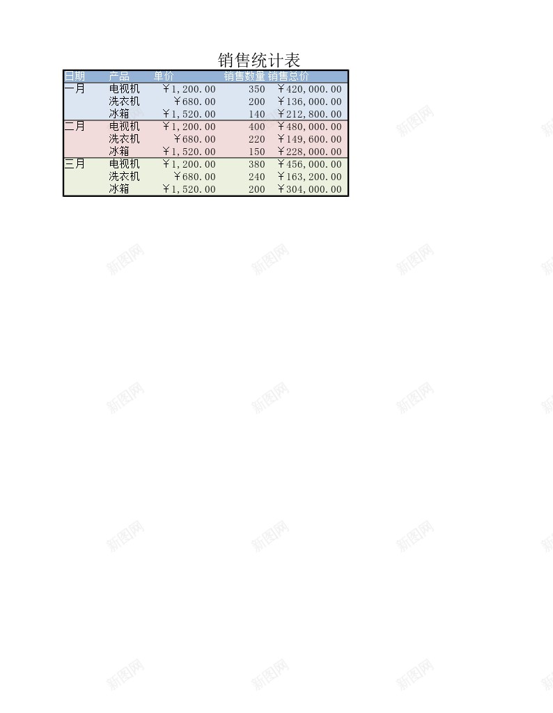 销售统计办公Excel_88icon https://88icon.com 统计 销售