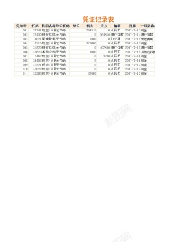 报表科目汇总表