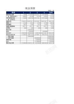 免扣背景图现金预算2