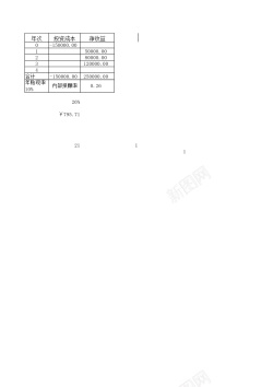 包括应用部分投资指标函数应用