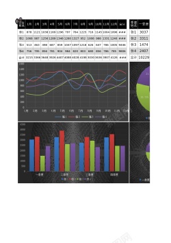 ppt分析业绩分析表