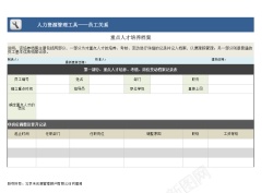 档案箱重点人才培养档案2