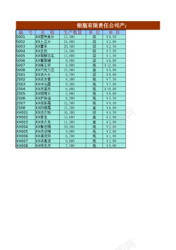 矢量矢量员工工资表3