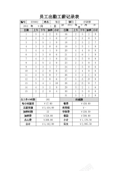 员工出勤工薪记录表