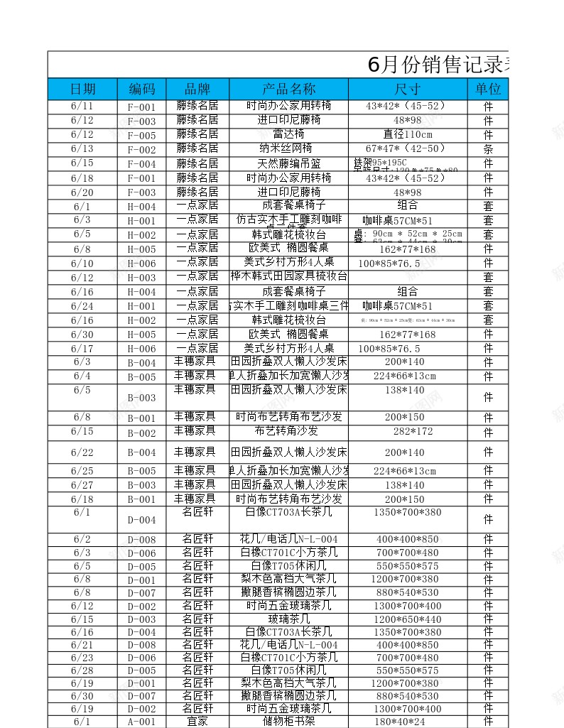 销售收入变动趋势分析办公Excel_88icon https://88icon.com 分析 变动 收入 趋势 销售