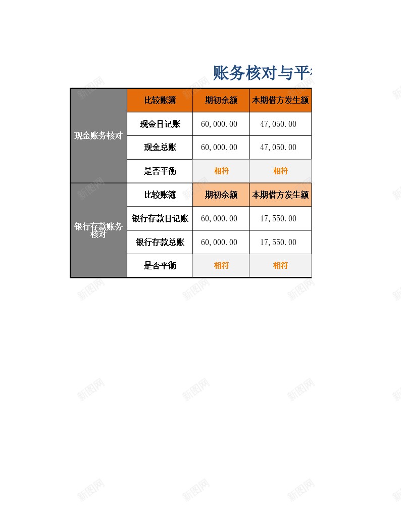 账务核对与平衡检验办公Excel_88icon https://88icon.com 平衡 核对 检验 账务