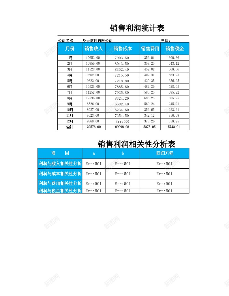 销售利润相关性分析表办公Excel_88icon https://88icon.com 分析 利润 相关性 销售