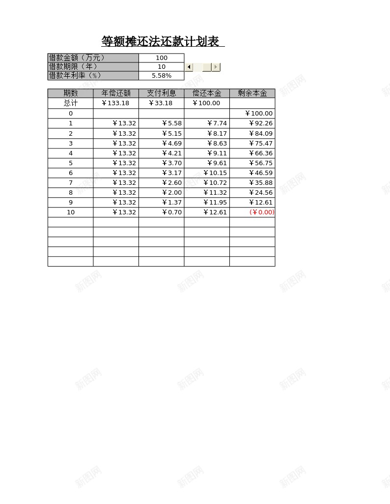 等额摊还法计划表办公Excel_88icon https://88icon.com 摊还 等额 计划表