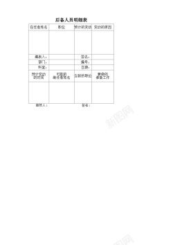 免扣背景图后备人员明细表