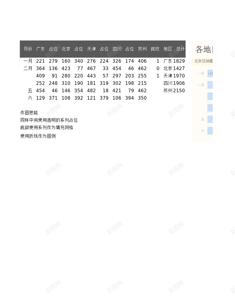 6多段式条形图办公Excel_88icon https://88icon.com 条形图 段式