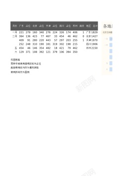 ac66多段式条形图