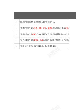 卡通年年销售金额及完成率统计