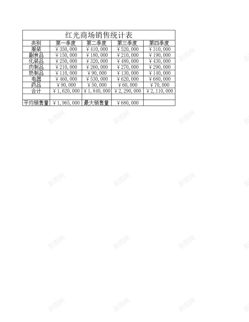 商场销售统计表办公Excel_88icon https://88icon.com 商场 统计表 销售