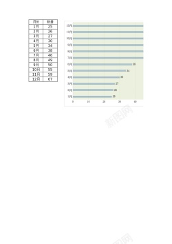 14图表模板月份对比条形图Excel图表