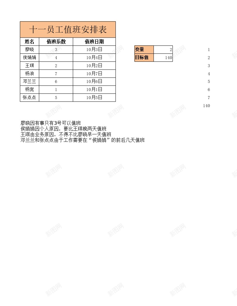 值班人员的合理调整表办公Excel_88icon https://88icon.com 人员 值班 合理 调整