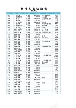 记录文字企业费用支出记录表