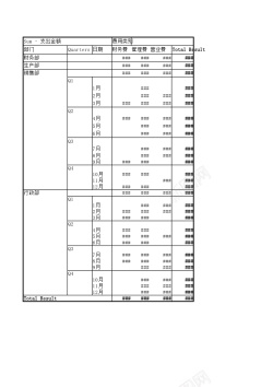 表块日常费用季度结算表